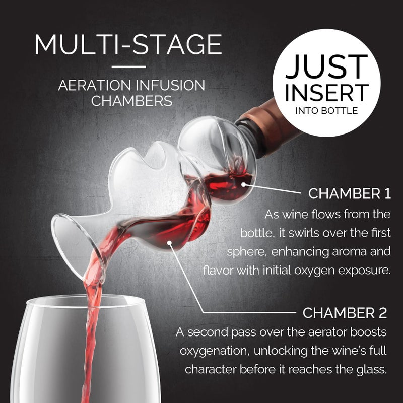 Final Touch Conundrum Bottle Wine Aerator - Instant Oxygenation, Multi-Stage Aeration System, Enhances Flavor & Aroma, No Wait Decanting, Ideal for Wine Tasting (WA80) - Image 3